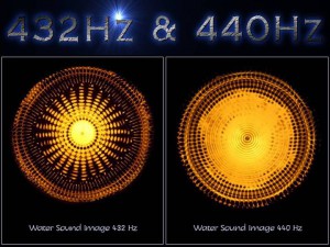 Natural 432Hz Harmonics